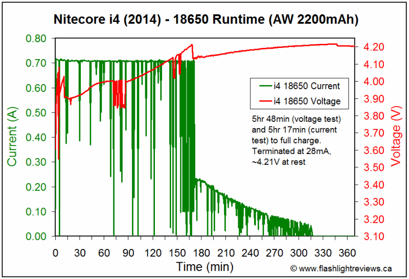 i4-2014-18650.gif