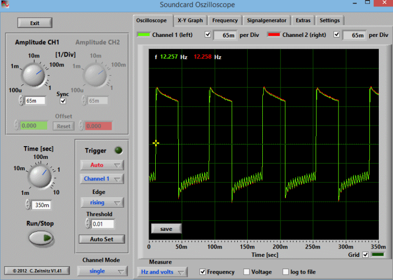 C22C-Side-Strobe.gif