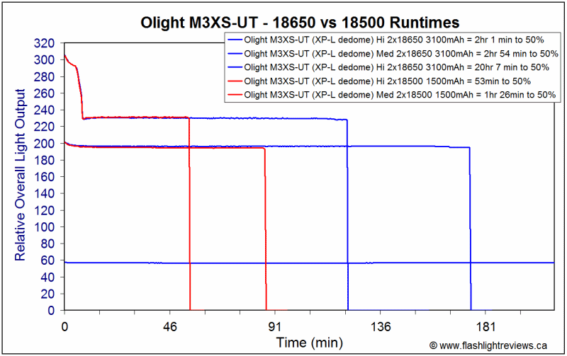 M3XSUT-18500.gif