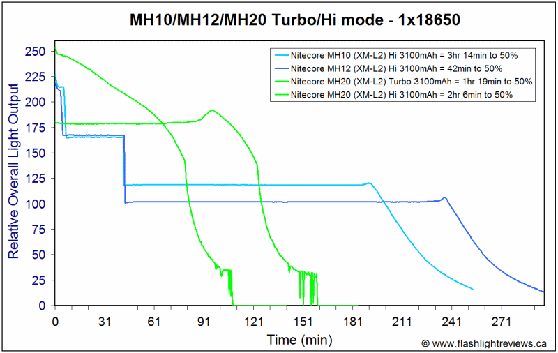 MH20-18650.gif