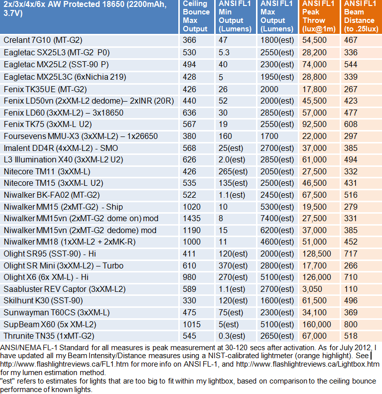 MX25L3C-219-FL1-Summary.gif