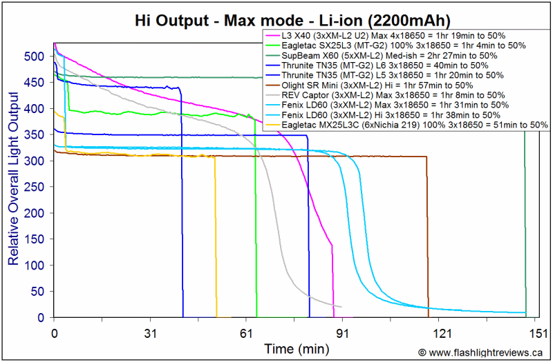 MX25L3C-Hi2200.gif