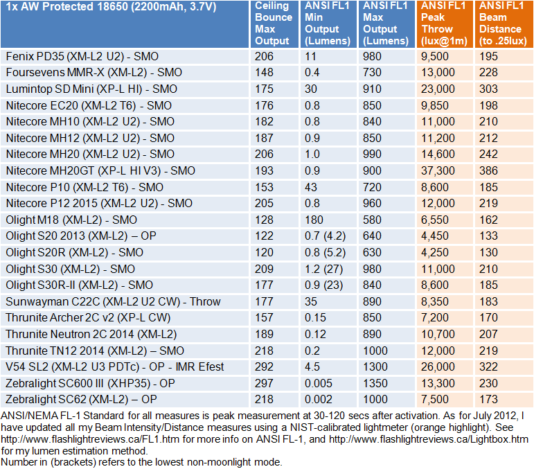 MH20GT-FL1-Summary.gif