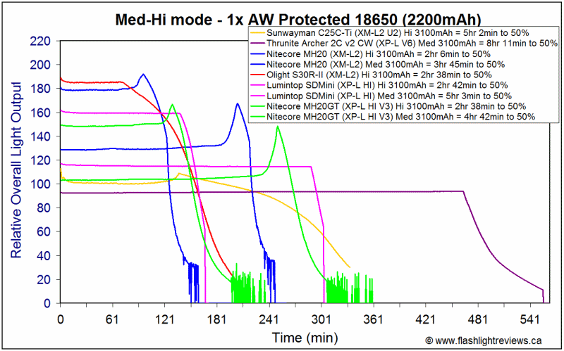 MH20GT-Med.gif