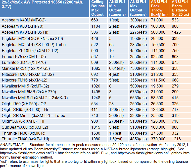 MK34-FL1-Summary_1.gif