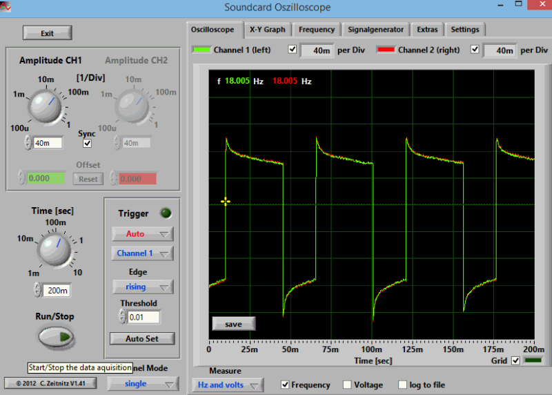 SC600III-StrobeFast.gif