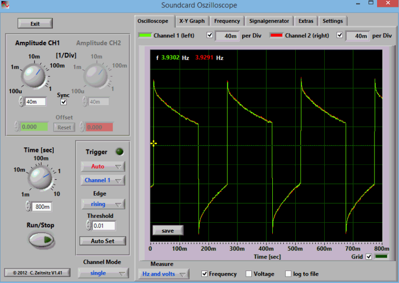 SC600III-StrobeSlow.gif