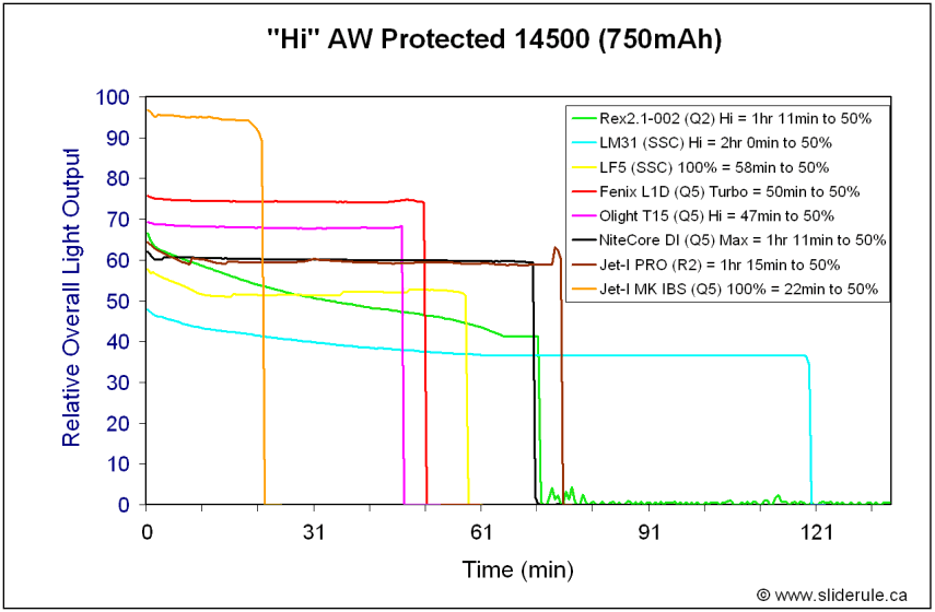 AAHi14500.gif