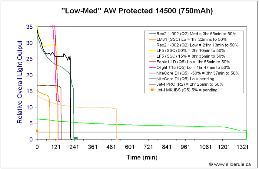 AALo14500.gif