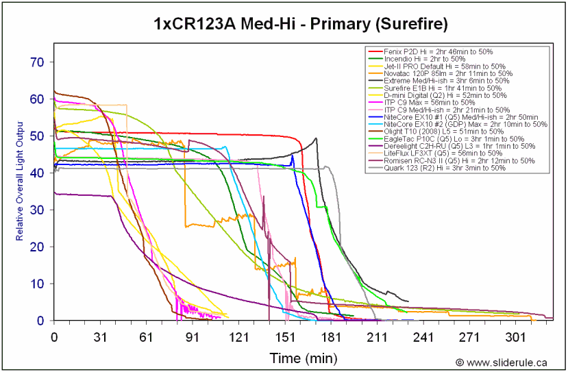 CR-Hi-2.gif