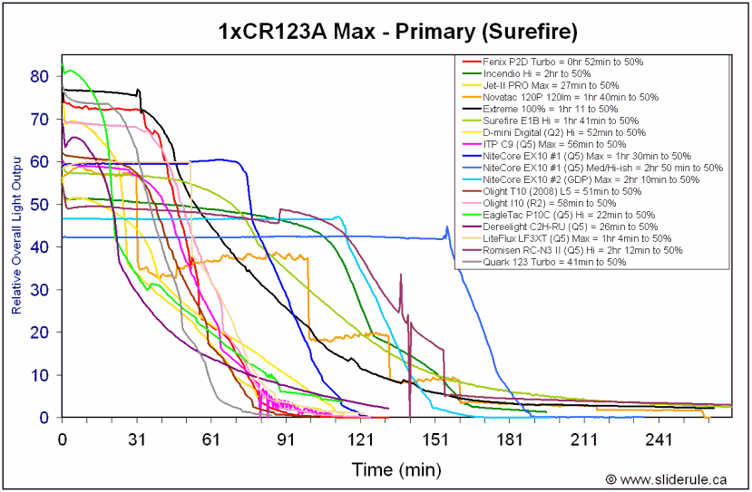 CR-Max.gif