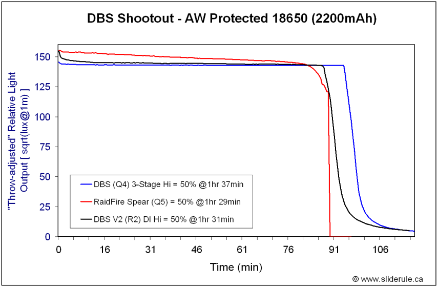 DBS186560.gif