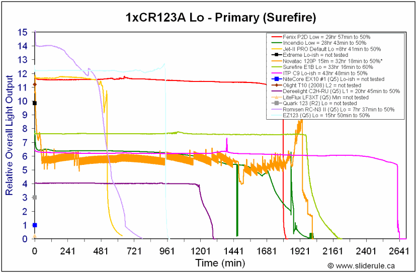 EZ-LoCR.gif