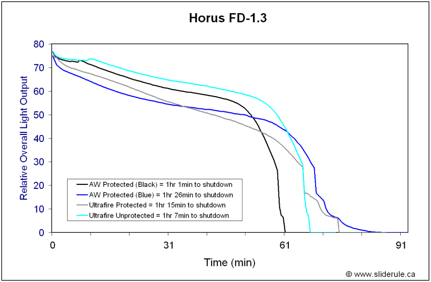 Horus1.gif