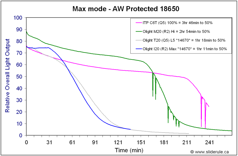 I20-Max14670.gif