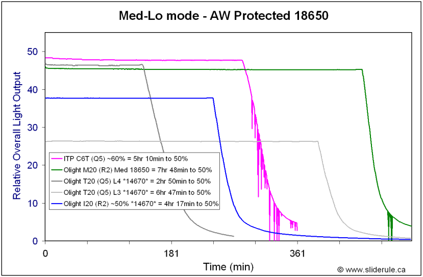 I20-Med14670.gif