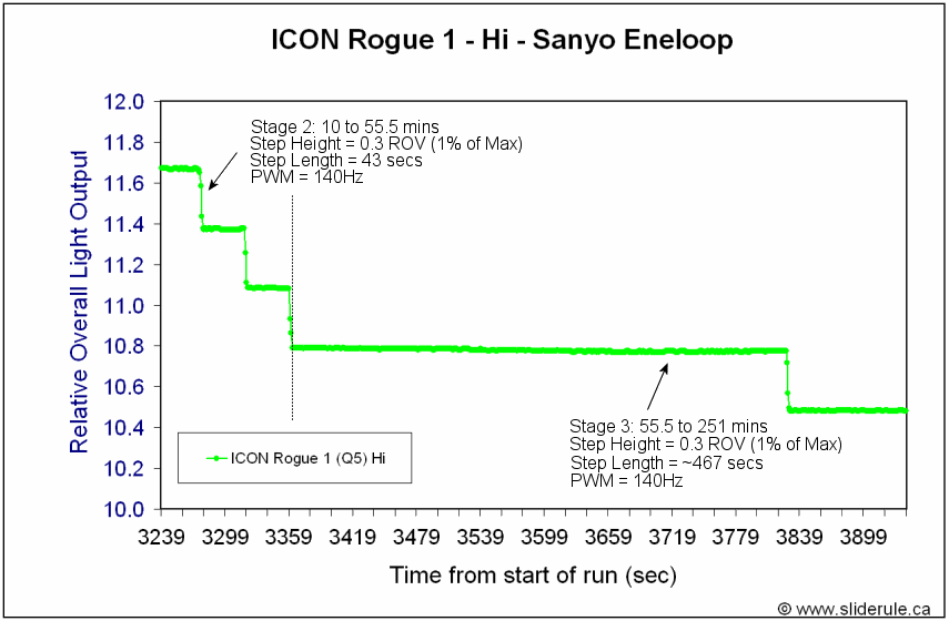 Icon-Step2.gif