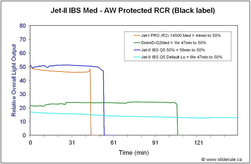 Jet2-AW-Med.gif