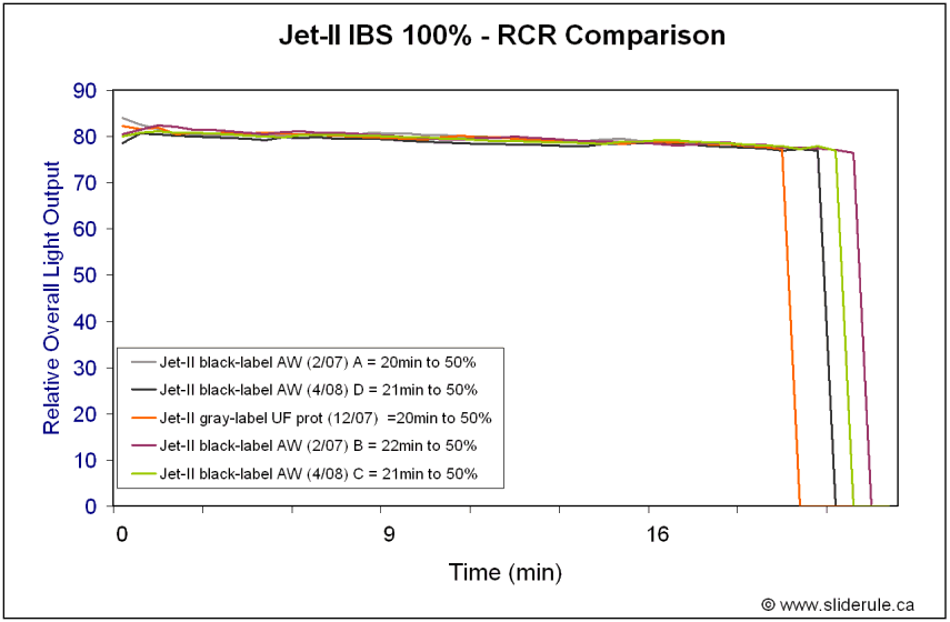 Jet2-Battery2.gif