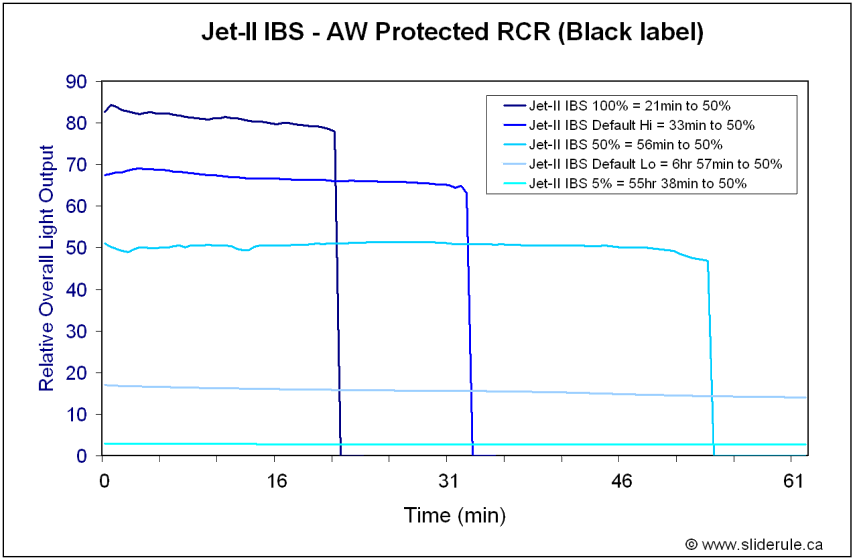 Jet2-RCR1.gif