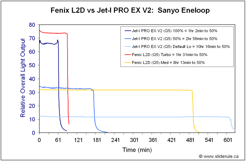 JetEX-L2D.gif