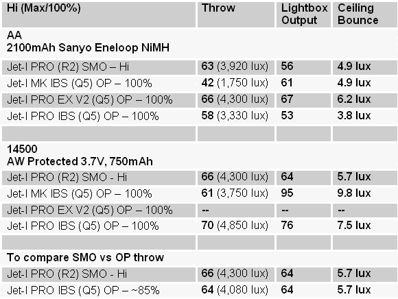 JetEX-Summary.gif