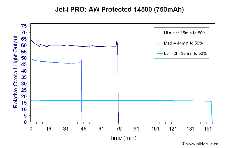 JetI-14500.gif