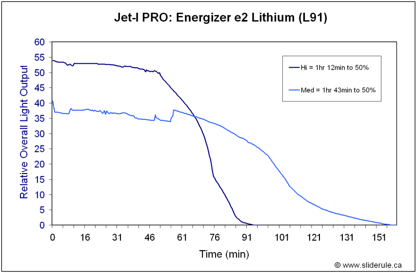 JetI-L91.gif