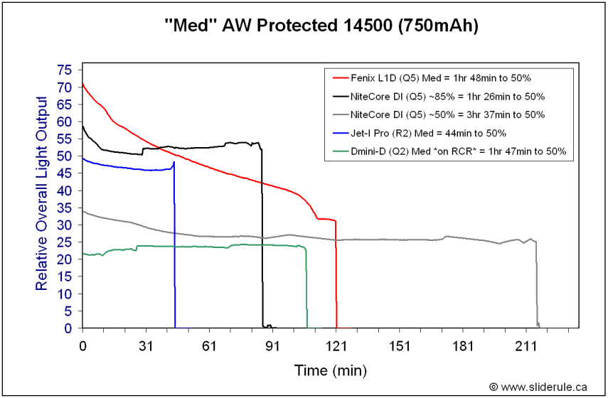 JetI-Med-14500.gif