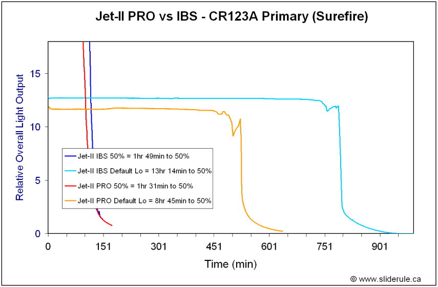 JetIIPRO-Prim2.gif