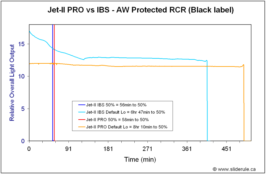 JetIIPRO-RCR2.gif