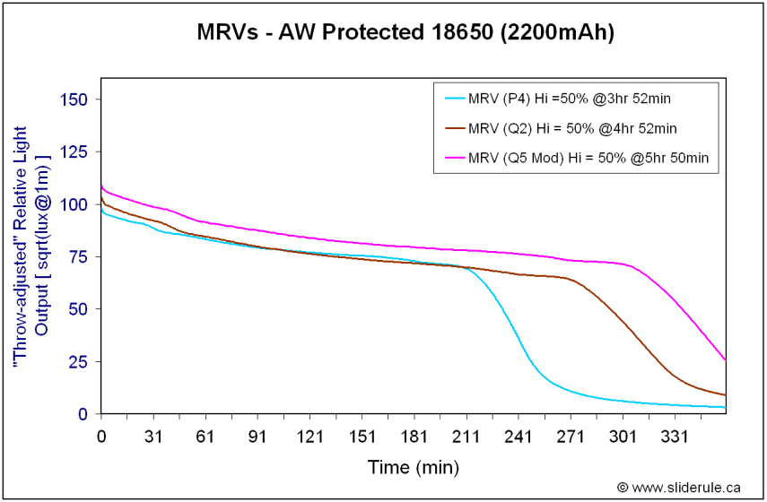 MRV18650.gif