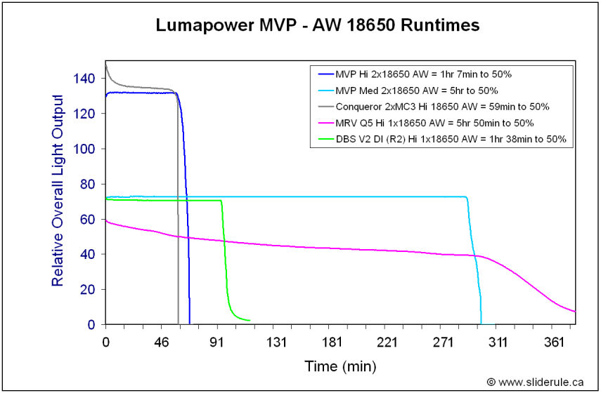 MVP-18650.gif