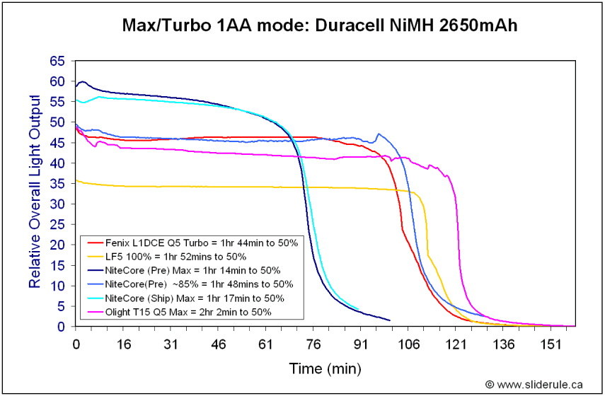 NC2650Hi-1.gif