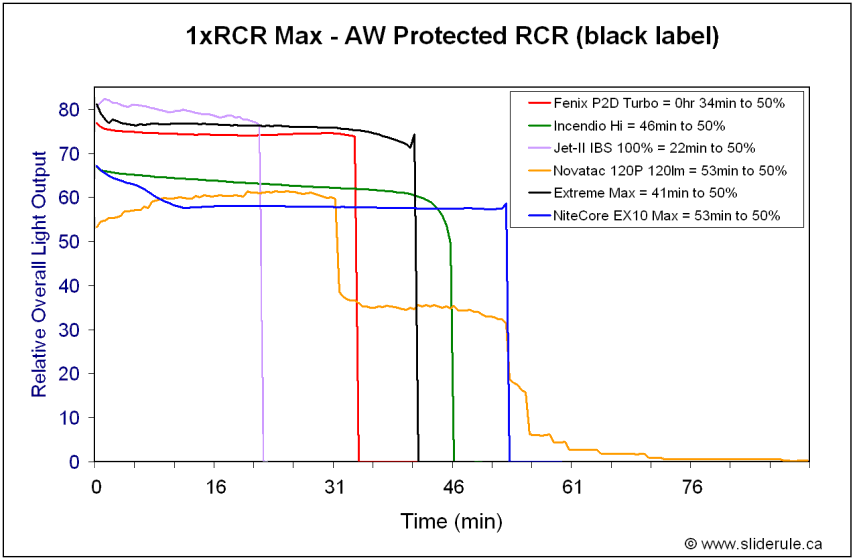 NCEX10-MaxRCR.gif