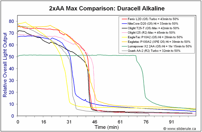 Q2AA-MaxAlka.gif