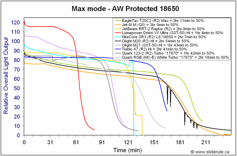 RGB-Hi18650.gif