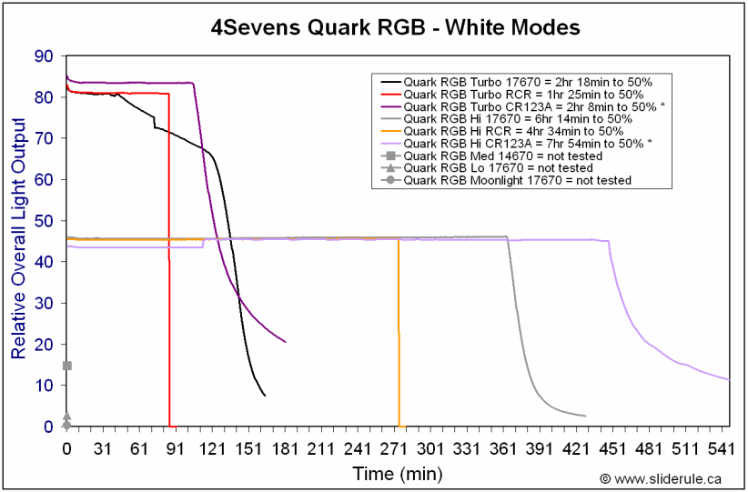 RGB-White.gif