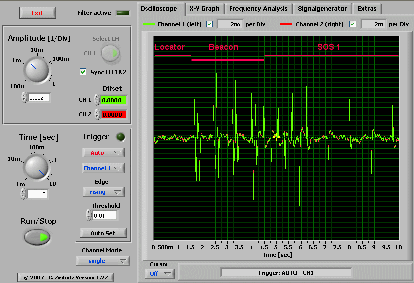 TLR-SOS.gif