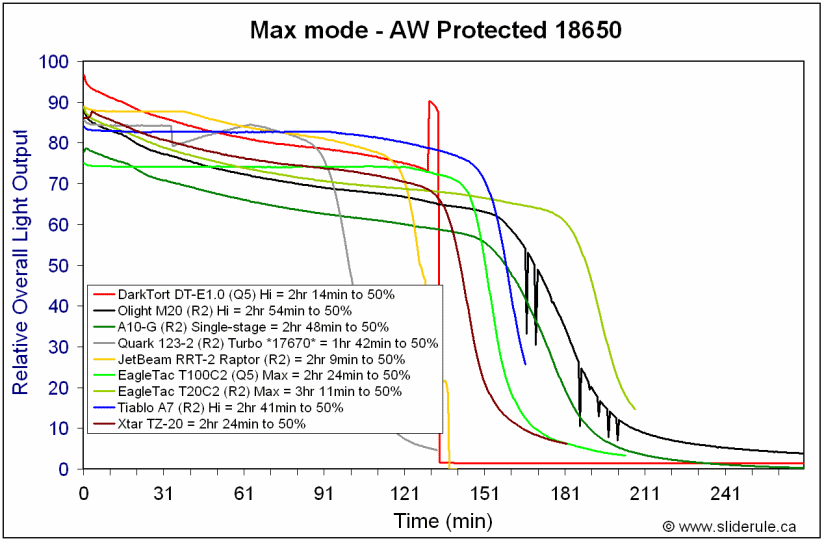 TZ20-18650.gif