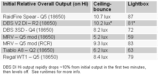 ThrowOutput-1.gif