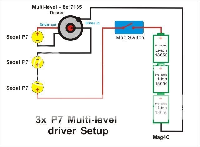 3xP7DriverSetupb.jpg