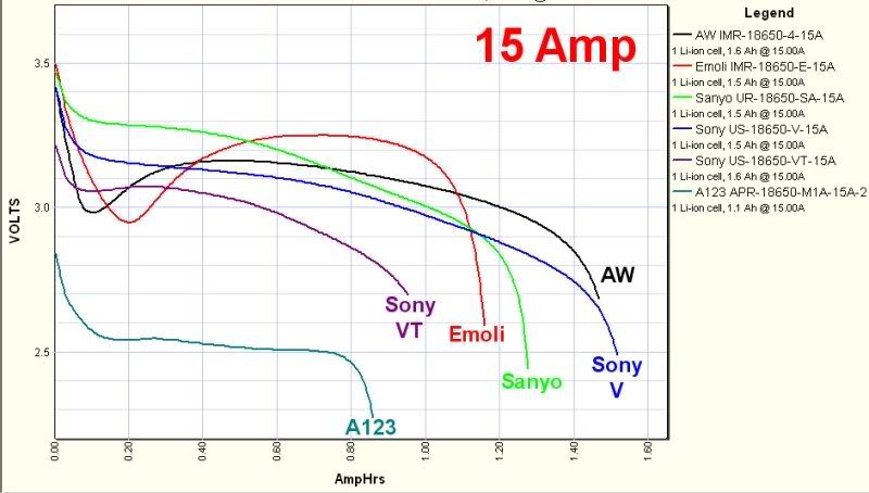 15Amp.jpg