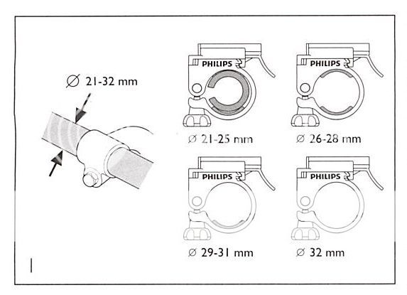 PhilipsLBLmounting.jpg