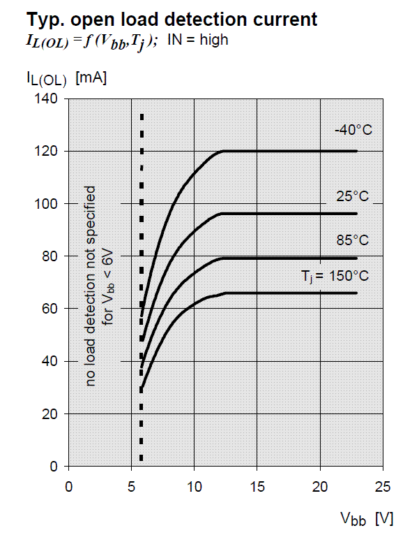 graph.gif