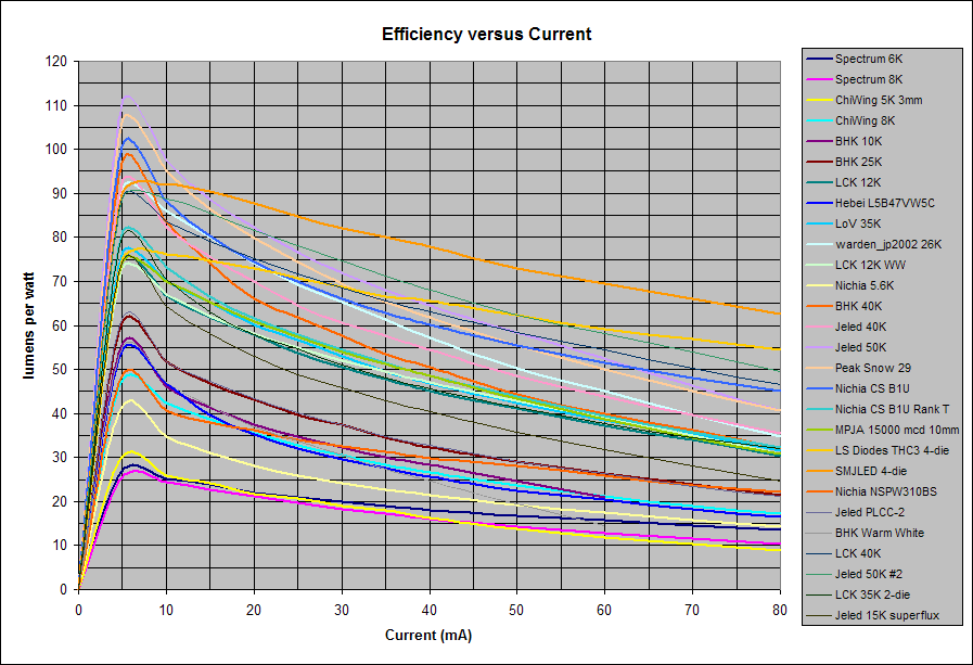 Efficiency_Comparison.gif