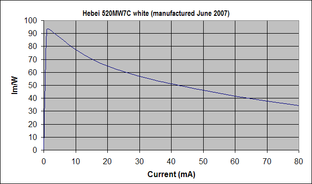 Hebei_520MW7C.gif