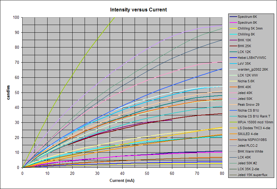 Intensity_Comparison.gif