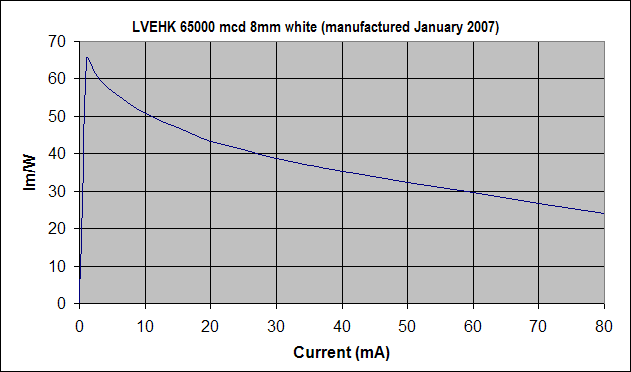 LVEHK_65000_8mm.gif