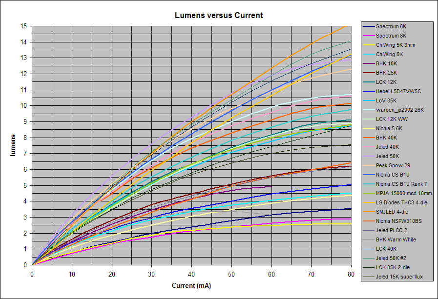 Lumen_Comparison.gif